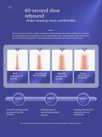 Ultra Noise Cancelling Sleep Earplugs for Study and Dorm Use - Image 8